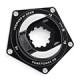 Power2max NG sram